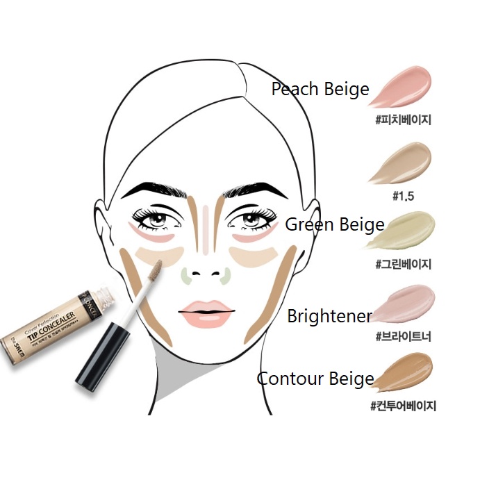 รูปภาพ 5