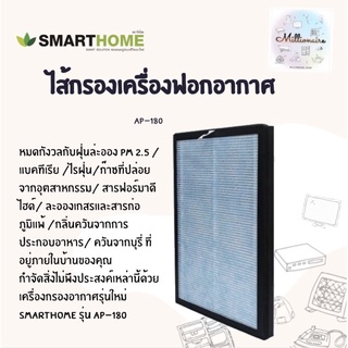 Smarthome ไส้กรอง เครื่องกรองอากาศ AP-181