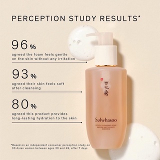 Sulwhasoo Gentle Cleansing Foam 200ml 🔆ทักแชทเช็คสต๊อกก่อนนะ🫧