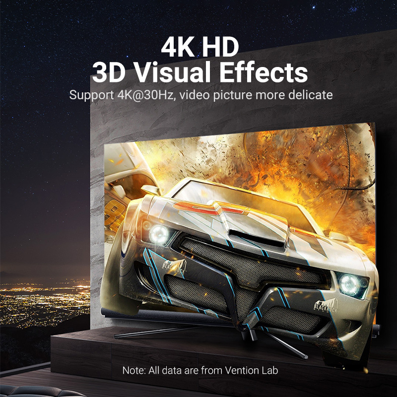 Vention Mini Hdmi Male To Hdmi Female อะแดปเตอร์ 3D 4K 30HZ Gold Plated Hdmi เชื่อมต่อสําหรับ Hdtv แล็ปท็อป AISB0