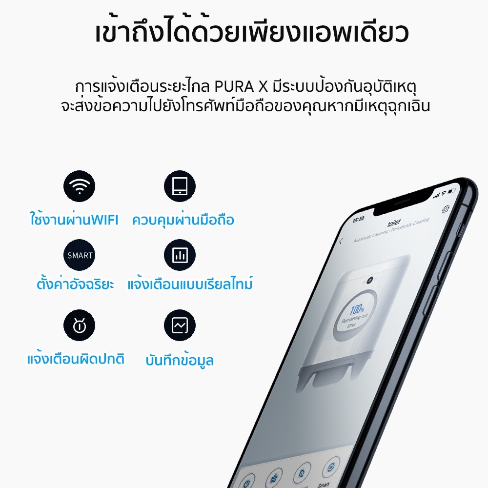 พร้อมส่ง Y192 PETKIT PURA X (Global Version เชื่อมต่อ APP ได้ ประกัน2ปี ...