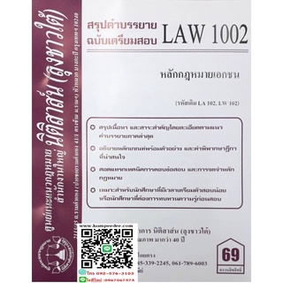 สรุปคำบรรยาย LAW 1002 (LA 102) หลักกฎหมายเอกชน ( ลุงชาวใต้)