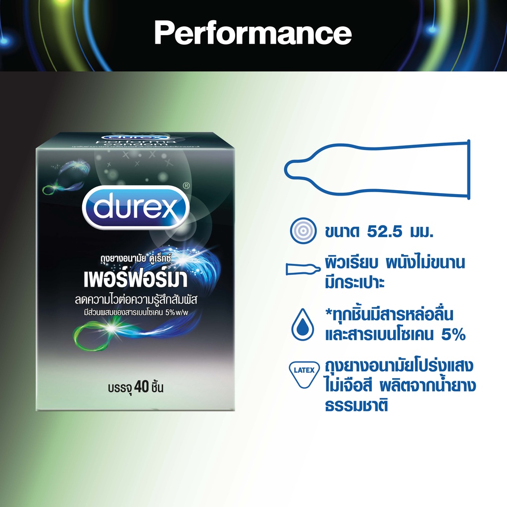 ส่งฟรี]Durex ดูเร็กซ์ เพอร์ฟอร์มา ถุงยางอนามัย ขนาด 52.5 มม. (บรรจุ 40  ชิ้น) | Shopee Thailand