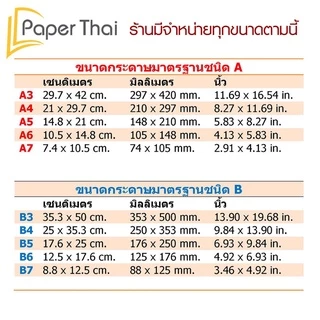 กระดาษการ์ดขาว A3 (เกรด A) จำนวน 125 แผ่น 120 150 180 210 240 300 350 แกรม PaperThai กระดาษ การ์ดขาว กระดาษการ์ด
