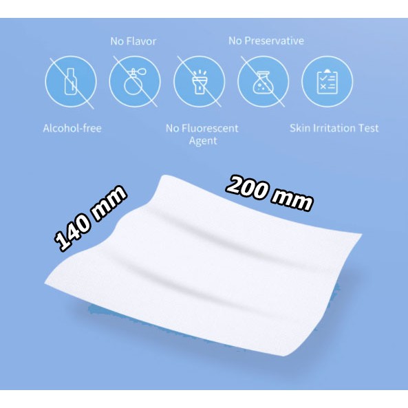 🚀ส่งไว🚀ทิชชู่เปียก 80/40/10 แผ่น ไม่มีแอลกอฮอล์ ไม่มีน้ำหอม!!! - รูปที่ 4