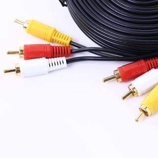 Cable for DVD TV