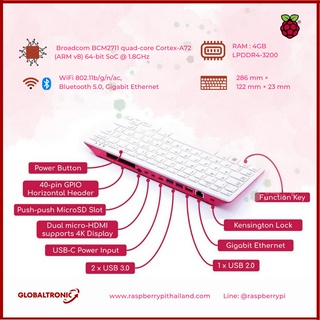 Raspberry pi 400 ,Only Italian Keyboard