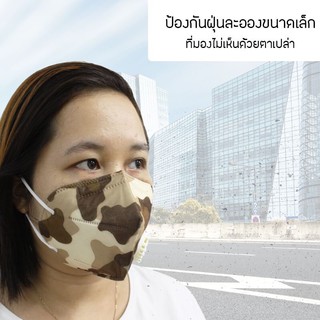 Systano หน้ากากกรองฝุ่น PM2.5 และ PM10 หน้ากากอนามัย หน้ากากปิดจมูก กันฝุ่นละออง No.N109