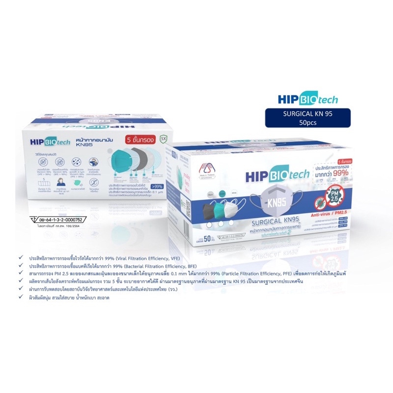 หน้ากากอนามัยทางการแพทย์KN 95 และ N95ยี่ห้อ HIP BIOTECH 1กล่อง 50ชิ้น