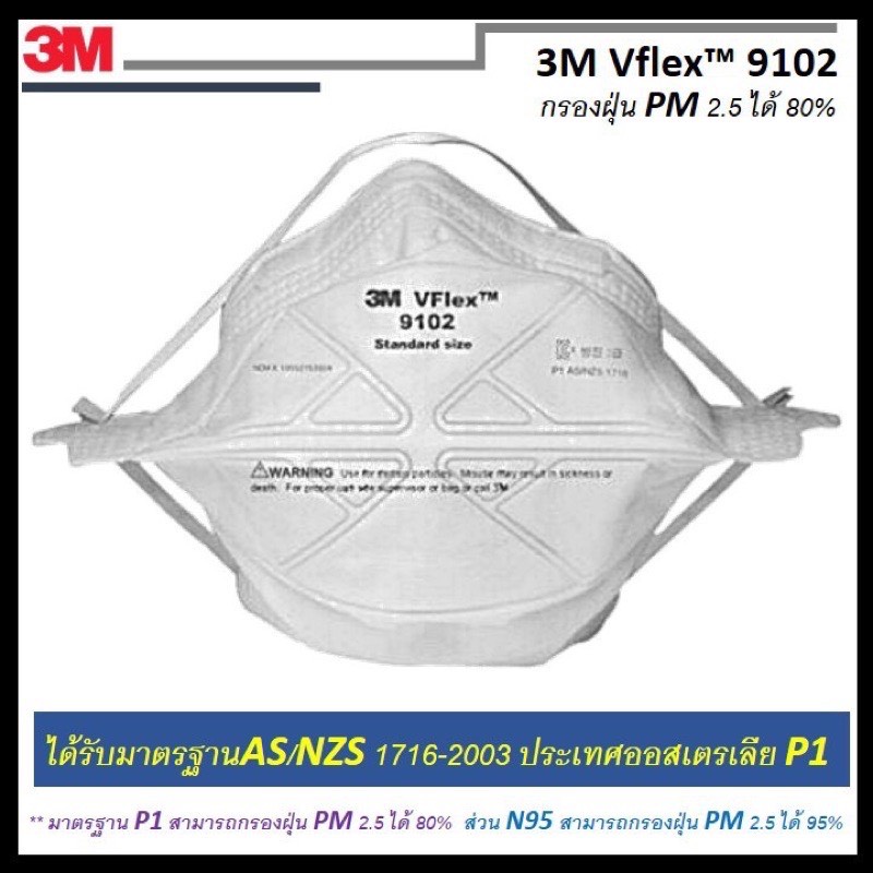 3m หน้ากาก comfort mask vflex 9102 (50 ชิ้น) มาตรฐาน P1  หน้ากากอนามัย  ป้องกันฝุ่น กันเชื้อโรค ป้องกัน pm2.5