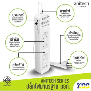 💕🎉Anitech ปลั๊กไฟ มาตรฐาน มอก. H604 ปลั๊ก 4 ช่อง 2 สวิตต์ สาย 3 เมตร ประกันศูนย์ไทย 5 ปีเต็ม ออกใบกำกับภาษีได้💕🎉