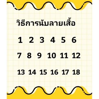 เสื้อน้องหมาจ้า เบอร์ 0 มีหลายลายนะคะ