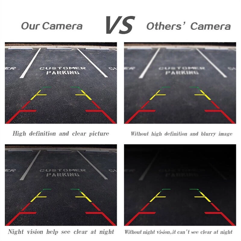 กล้องถอยหลังติดรถยนต์ HAT CAMERA  สีดำ thumbnail 6
