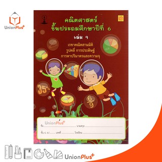 หนังสือ คณิตศาสตร์ ป.6 เล่ม 9 บรรณกิจ จัดทำโดย สาธิตจุฬาลงกรณ์มหาวิทยาลัย  สาธิตจุฬา