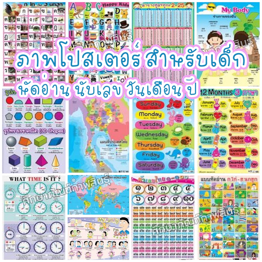 ภาพโปสเตอร์สำหรับเด็ก โปสเตอร์หัดอ่าน หัดอ่าน ก ไก่ แบบหัดอ่าน ก ไก่-ฮ นกฮูก ก-ฮ abc a-z นับเลข 1-100 สระ โปสเตอร์สูตร