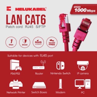 สายแลน LAN Cat 6 1Gbps / Red / สายนำเข้าจากเยอรมัน