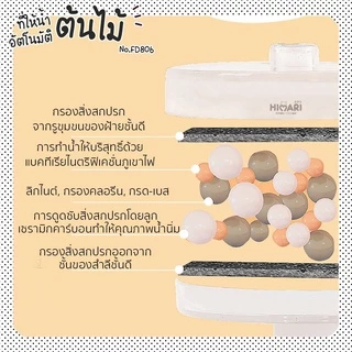 พร้อมส่ง!!! น้ำพุแมว ที่ให้น้ำอัตโนมัติ ที่ให้น้ำพุแมวอัตโนมัติ รุ่นต้นไม้FD806 น้ำพุแมว น้ำพุหมา มาพร้อมตัวกรองน้ำ