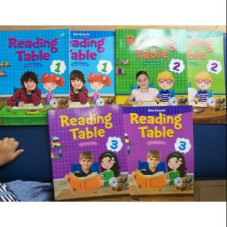 Reading Table +Workbook พร้อมซีดี