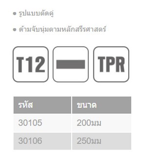 KENDO 30105 ตะไบแบนกลาง พร้อมด้ามหุ้มยาง 200mm.(8")