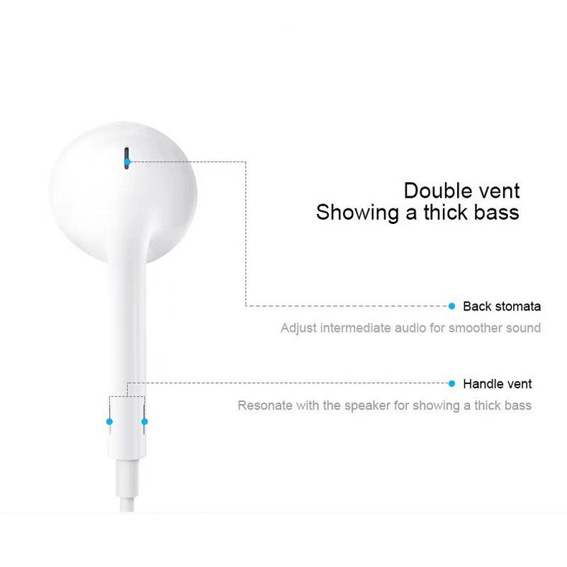 O9Hg Headset Wired Inear Stereo Earphone For 8 7 Plus X XR Max 11 Pro