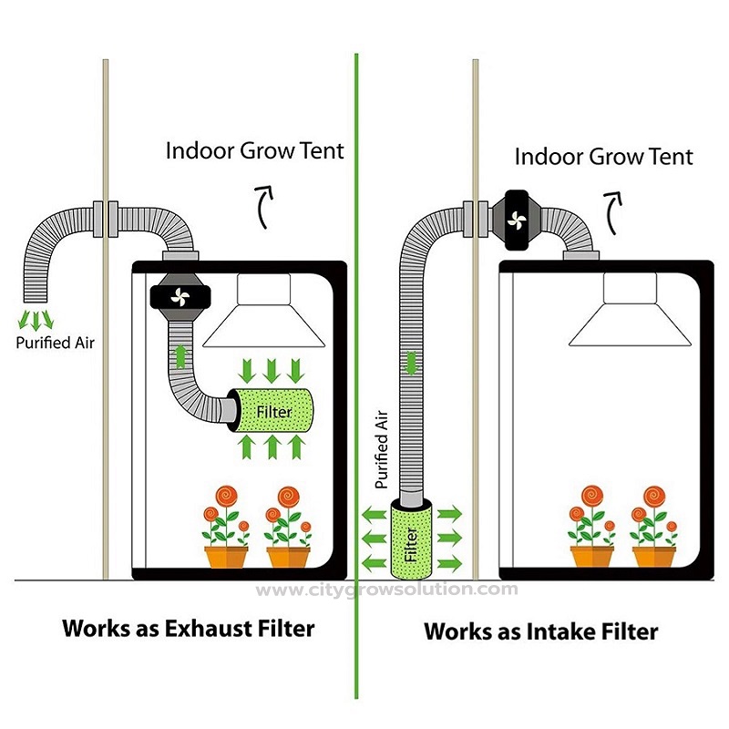 ไส้กรองคาร์บอน Φ 4