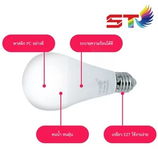 ST 10หลอด หลอด ledหลอดไฟ ใช้ไฟฟ้า220Vใช้ไฟบ้าน หลอดไฟขั้วเกลียวE27 หลอดไฟ led 3w5w7w9w12w15w18w24wแสงขาวและแสงวอม รุ่นST