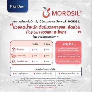 (Clearance EXP 01/27) Brightborn Fiber 10,000mg ไบร์ทบอร์น Prebiotic ไฟเบอร์ ช่วยขับถ่าย ไม่ปวดท้อง ดีท็อกซ์ ลำไส้
