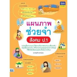 แผนภาพช่วยจำ สังคม ป.1