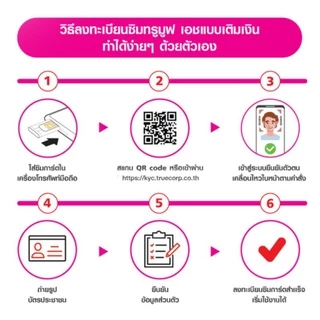 เบอร์มงคล TRUE A+ 100% คัดพิเศษ ผลรวมดี ไม่มีคู่เสีย ยังไม่ลงทะเบียน ระบบเติมเงิน ย้ายค่ายได้