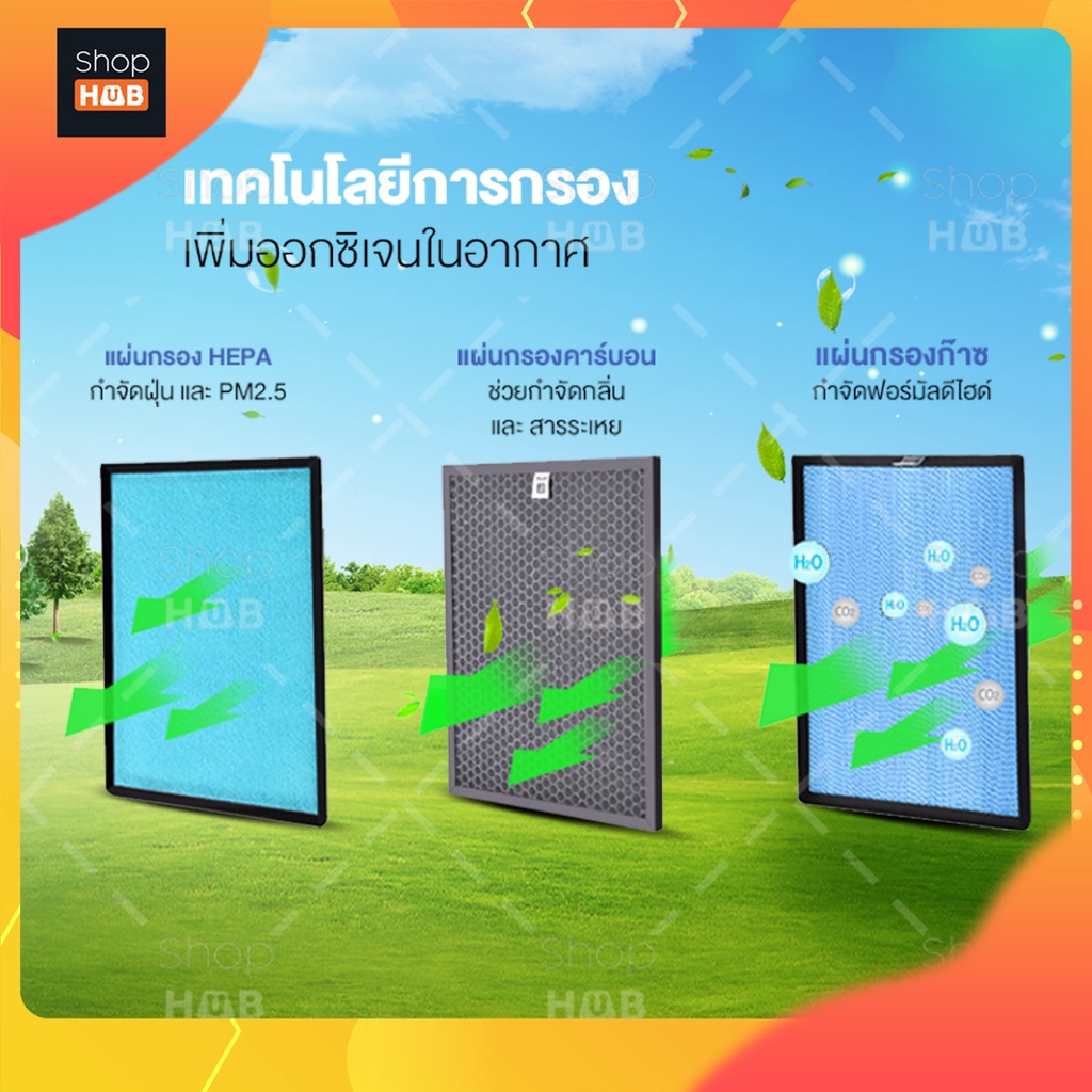 แผ่นกรอง AVALON รุ่น ISO004 แผ่นกรองเครื่องฟอกอากาศ  กรอง4ชั้น กรองฝุ่น กรองแพ้อากาศ HEPA, 30cm x กว้าง 24.5cm x หนา 2.5 ราคา ถูกที่สุด ดีลบีเคเค แกลเลอรีภาพที่ 4