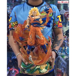 โมเดลโงกุน​ ซุปเปอร์ไซย่า​ PVCเรซิ่น โมเดลดราก้อนบอล​