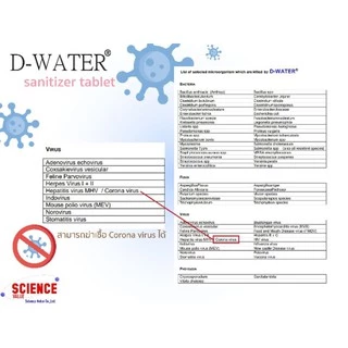 ซื้อ10แถม2‼️ [D-WATER💧]คลอรีนไดออกไซด์แบบเม็ดฟู่ 🚫🦠ฆ่าเชื้อโคโรน่า, แบคทีเรีย, รา, และไวรัสอื่นๆ