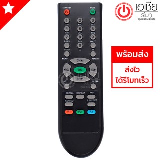 รีโมททีวี ทีซีแอล TCL รุ่น TCLL