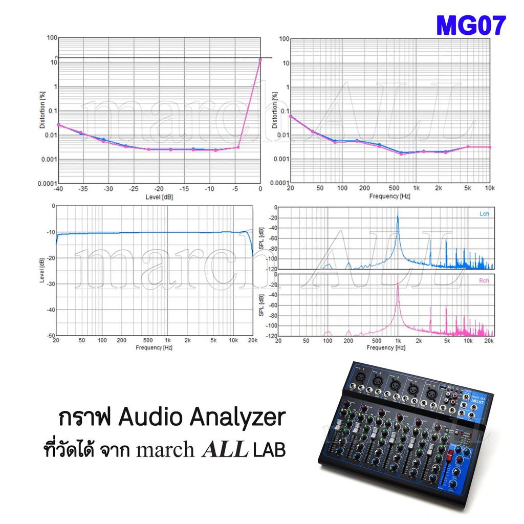 marchALL MG-07 มิกซ์เซอร์ 7 แชลแนล ต่อ บลูทูธ Bluetooth ได้ DJ สตูดิโอ KARAOKE Live สด Gaming ควบคุมซาวด์ Sound