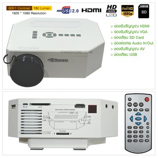 มินิโปรเจคเตอร์ โปรเจคเตอร์พกพา mini projector 1080HD 150 Lumens