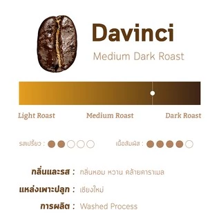 Davinci Medium Dark Roasted (เมล็ดกาแฟไทย)