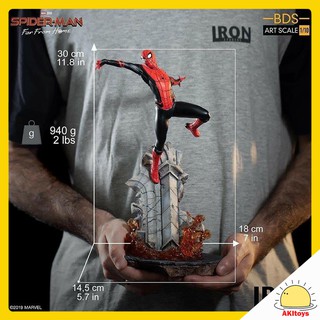 Spider Man: Spider Man Far From Home BDS 1/10 Scale