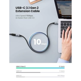 UGREEN รุ่น US372 สายเพิ่มความยาว USB-C 3.2 Extension Type C Male to Female Gen2 10Gbps ยาว0.5-1m