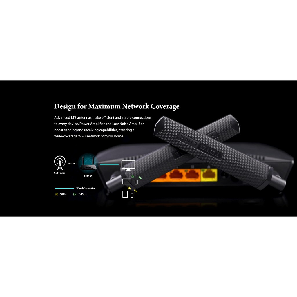 TOTOLINK (LR1200) AC1200 Wireless Dual Band 4G LTE Router - ehkmuasd7i ...