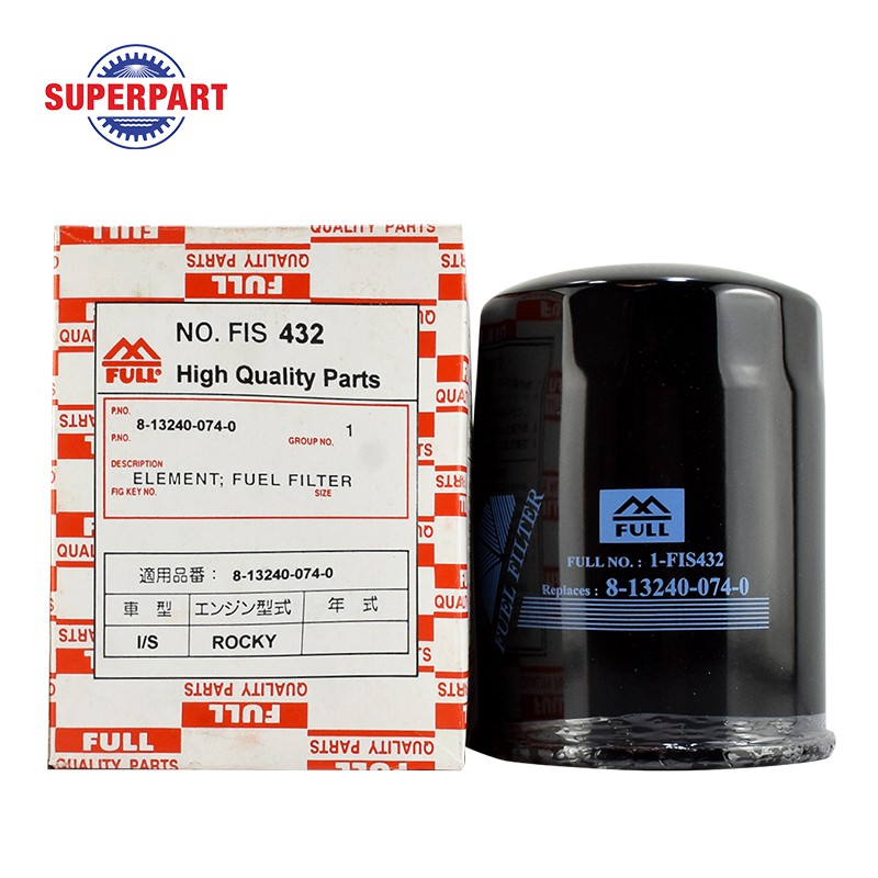 กรองโซล่า  6BD1-T  FULL  เหล็ก  (1-FIS432)