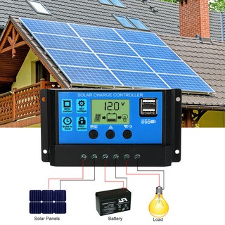 MPPT Solar Charge Controller 12V 24V LCD Display โซลาชาร์จเจอร์ ควบคุมการชาร์จพลังงานแสงอาทิตย์แบบ Dual USB