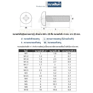 น็อต สกรู หัวกลม หัวแพน แฉก P+ สแตนเลส 304 เกลียวมิล หยาบ M2 / Pan Head Phillip Machine Screw SUS304