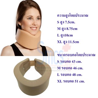 เฝือกอ่อนดามคอ  (Soft Collar)