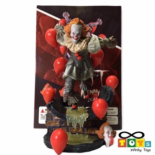 โมเดลฟิกเกอร์ อิท โผล่จากนรก เพนนีไวส์ IT Pennywise Dominant🎈