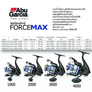 Abu Garcia FORCE MAX รอกสปิน อาบู ฟอร์ซแม็กซ์ 4+1BB Graphite body gear 5.2:1 เบอร์1000/2000/3000/4000