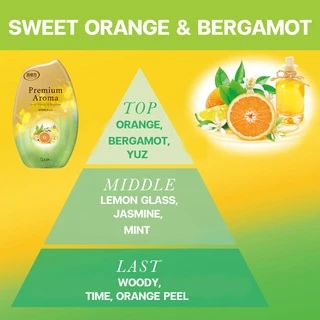 Shaldan Premium Aroma Air Freshener: Orange&Bergamot น้ำหอมปรับอากาศพรีเมี่ยมอโรม่าสำหรับห้อง กลิ่นส้มและมะกรูด