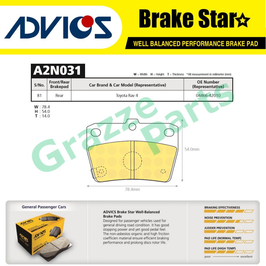 Advics Aisin เบรค Star Disc เบรค Pad ด้านหลัง A2N031TE สําหรับ Toyota RAV 4 RAV4 1.8 2.0 ACA20 ACA21