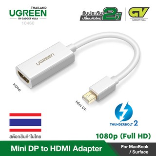 UGREEN รุ่น 10460 / 10461 Mini DisplayPort to HDMI Male to Female Converter 1080P Adapter MINI DP to HDMI Adapter