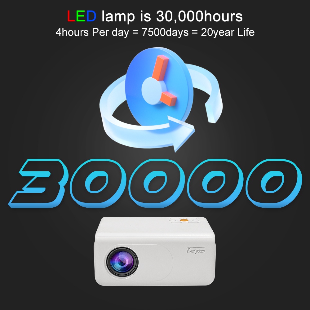 Everycom X70 Mini LED Support 1080P WiFi Projector Pocket Pico Portable ...