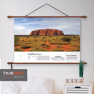 ภาพแขวนผนังทิวทัศน์อูลูรู Landscape of Uluru